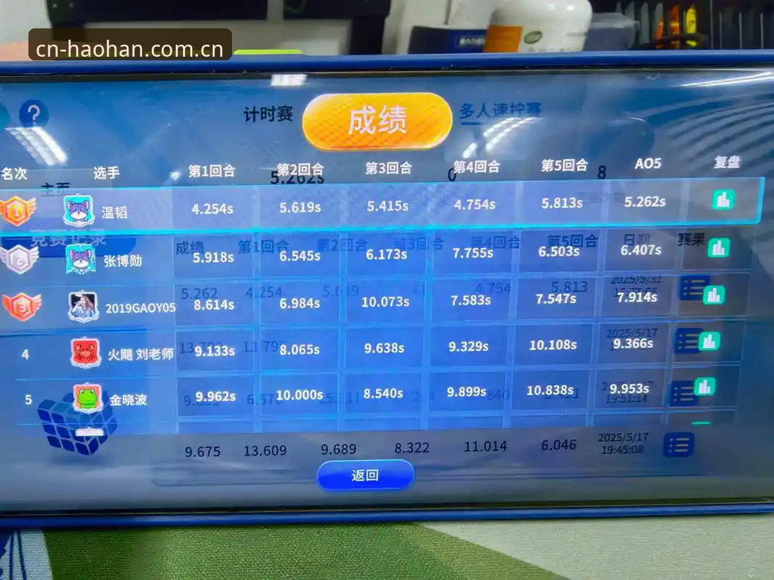 运动从这里开场登录通道 浩瀚体育官网登录通道深度评测:从“二次点击”到“一键直达”的距离,究竟有多远?